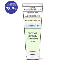 Derma Factory Крем для лица концентрированный с ретиналом - Retinal 1000ppm cream, 30мл