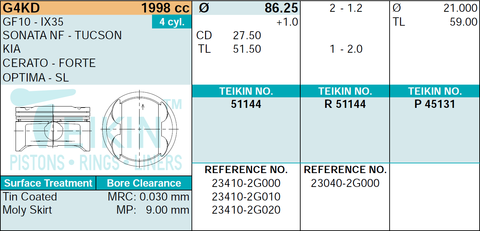 ПОРШЕНЬ 0,25 ix35 10-13, SPORTAGE SL 10-13 2,0 THETA 2 G4KD TEIKIN 86,25 1,2-1,2-2,0 (+ПАЛЕЦ)