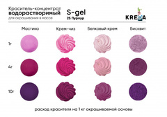 S-gel 25 пурпур, краситель концентрат универсальный пищевой 20мл