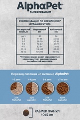 ALPHAPET сухой корм для взрослых кошек (белая рыба) 400 гр