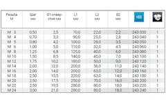 Метчик М 4,0х0,7 (Гаечный) DIN357 HSS-G 6h 2/3xL2 90мм a=2,1 Ruko 243040