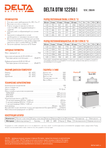 Аккумуляторная батарея DELTA BATTERY DTM 12250 I