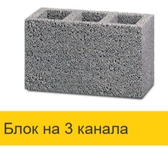 Вентиляционный канал трехходовой