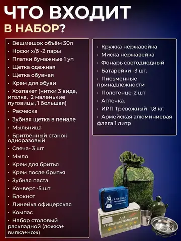 Тревожный чемоданчик Стандарт с сухпайком