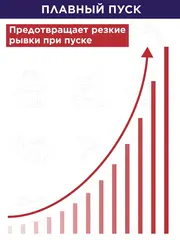 Шлифмашина угловая ПУЛЬСАР УШМ 230-2100 (2100Вт, 230мм, 6500 об/мин, 5 кг)
