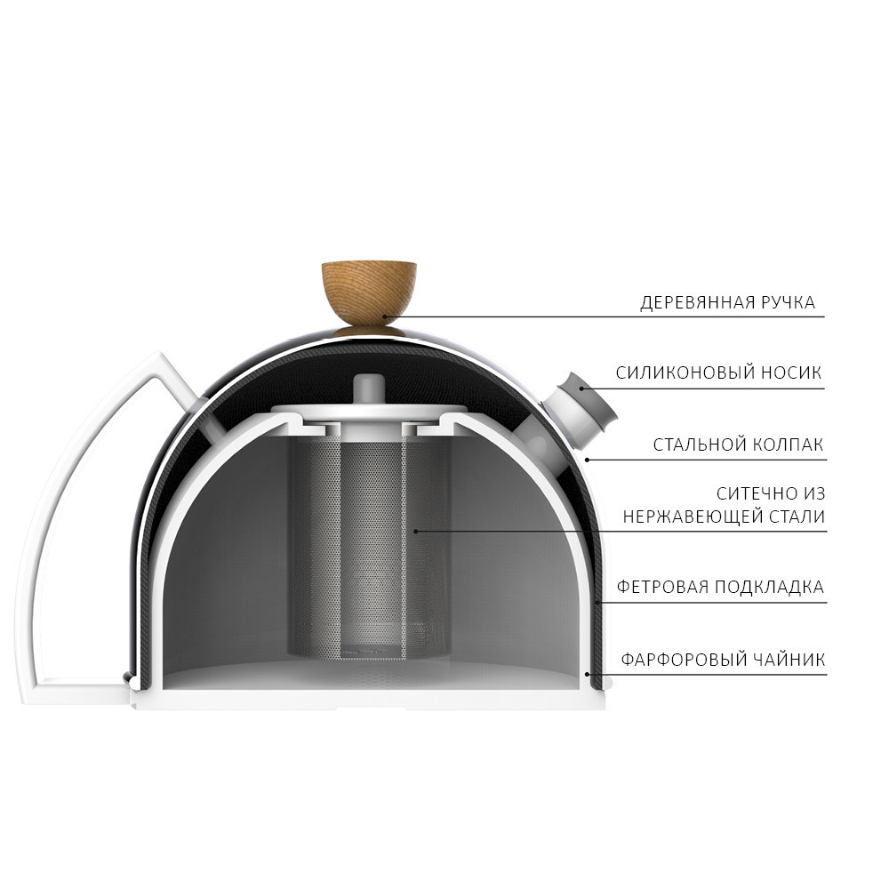 Чайник заварочный с ситечком Viva Scandinavia 