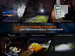 Фонарь Fenix Е35R 3100lm аккумуляторный