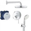 Grohe Essence New 2405826411 (119599) Душевая система встраиваемая со смесителем