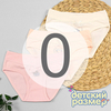 0 (0-1 год)