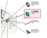 Шестерня промежуточная узла подхвата Ricoh D2236461
