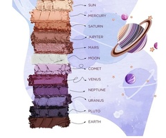 EVELINE Палетка теней для век 12 тонoв MYSTIC GALAXY 12г