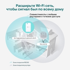 TP-Link RE300 AC1200 Mesh усилитель Wi-Fi сигнала