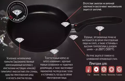 Набор Swiss Diamond XD SET628 (3 предмета)