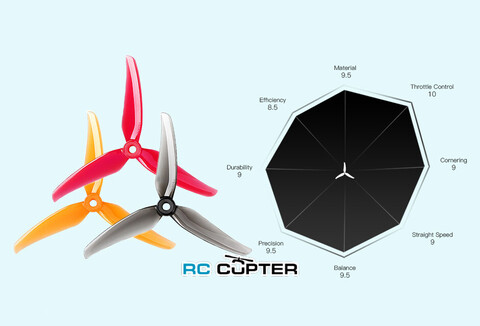 Пропеллер T-Motor T5147 трёхлопастной (2 пары)
