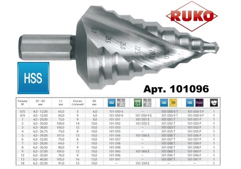 Сверло ступенчатое 6-32мм (Спиральное) HSS-G 9ступ. L76мм хв.9мм Ruko 101096 (В)