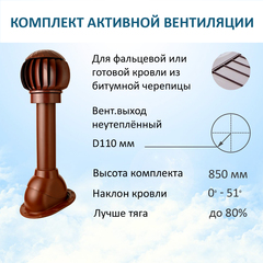 Нанодефлектор ND160 с манжетой, вент.выход 110 не утепленный, для скатной кровли, коричневый