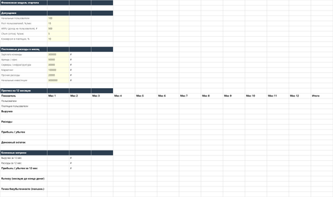 Финансовая модель стартапа — main