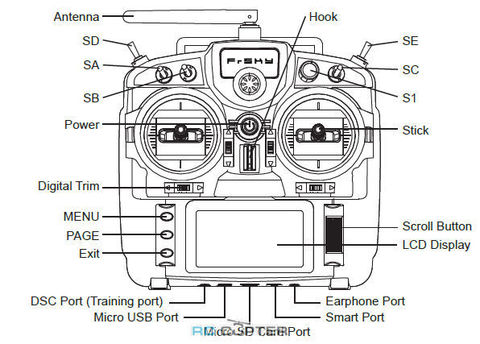 Аппаратура управления FrSky Taranis X9 Lite white 2.4 ГГц 24 канала ACCESS