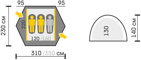 Картинка палатка туристическая Talberg Marel 3  - 2