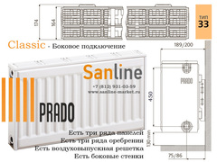 Радиатор Prado Classic Тип 33x500x1500 Боковая подводка