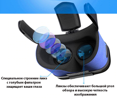 Очки виртуальной реальности Fiit VR 6F для смартфона