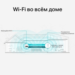 TP-Link RE550 AC1900 Wi-Fi Range Extender - Усилитель Wi-Fi сигнала