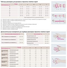 Перчатка с компрессионными пальцами mediven ESPRIT