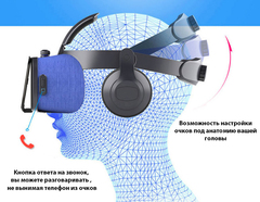 Очки виртуальной реальности Fiit VR 6F для смартфона