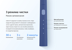 Ультразвуковая зубная щетка Realme N1 Sonic Electric Toothbrush, blue