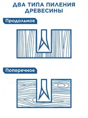 Ножовка по дереву КОБАЛЬТ 400 мм, шаг 3,5 мм / 7 TPI, тефлон.покр. закаленный зуб, 3D-заточка, чистый рез, 2-х комп. рукоятка (246-142)