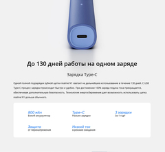 Ультразвуковая зубная щетка Realme N1 Sonic Electric Toothbrush, blue