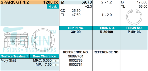 ПОРШЕНЬ STD AVEO 08-11 ДВИГ 1,2 DOHC B12D1 TEIKIN 69,7 1,2-1,2-2,0 (+ПАЛЕЦ)