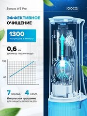 Ирригатор Soocas W3 Pro, голубой