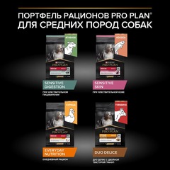 Pro Plan сухой корм для взрослых собак средних пород с чувствительным пищеварением (лосось,рис) 14кг