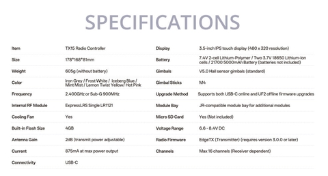 Аппаратура управления Radiomaster TX15 (ELRS, M2, FCC, Iron Grey, 2.4GHz и Sub-G 900MHz)