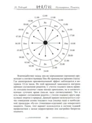 Иглотерапия. Принципы искусства составления рецептов