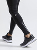 Элитные ветрозащитные термотайтсы Craft Advanced Essence Wind Tights мужские
