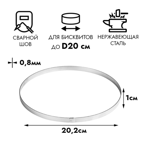 Кольцо для нарезки бисквитов d=20,2 см, h=1 см