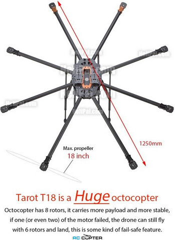 Карбоновая рама октокоптера TAROT T18 TL18T00