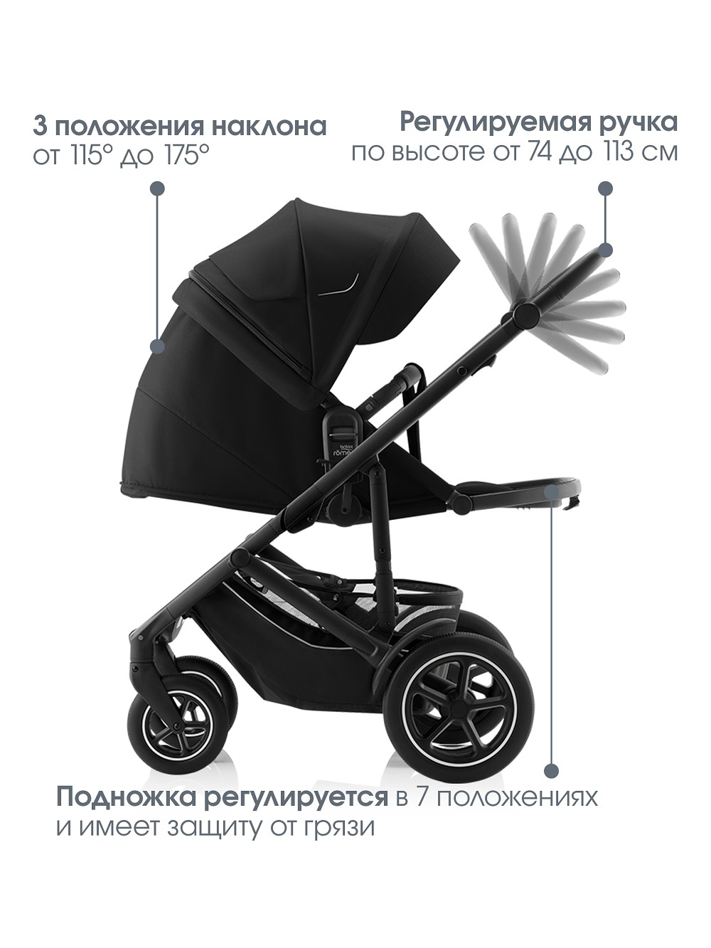 Комплект 3в1 коляска Britax Roemer SMILE 5Z Space Black + автокресло BABY-SAFE PRO Space Black