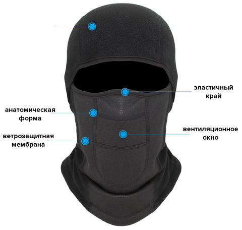 Картинка балаклава Skully Wear   - 4