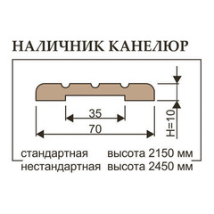 Купить Наличник канелюр прибивной массив ольхи Ока