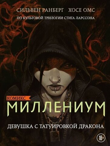 Девушка с татуировкой дракона. Миллениум (Б/У)