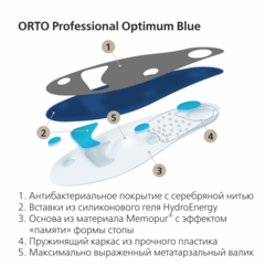 Ортопедические стельки Optimum Blue