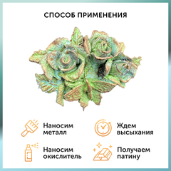 Набор для химического патинирования, Металл Бронза и Зеленый окислитель