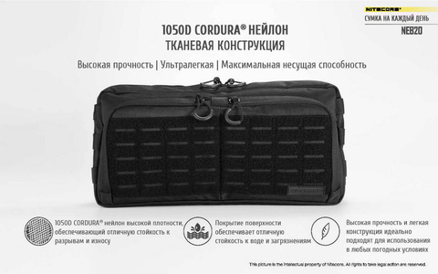 Сумка Nitecore NEB20 6л. черный