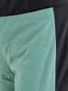 Элитные тёплые брюки Bjorn Daehlie Booster Malachite Green женские