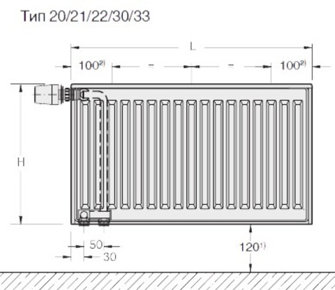 Радиатор Buderus VK-Profil 33/400/ 500 Нижнее подкл 1302Вт Арт.7724117405