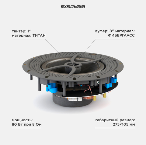 CVGAUDIO TXR808 Двухполосные встраиваемые 8” акустические системы Hi-Fi класса, 80W(RMS) / 8ohm, frameless дизайн, белый