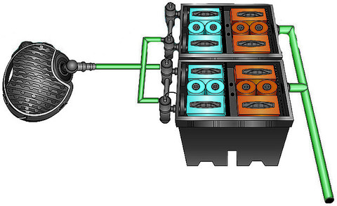 Проточный фильтр с насосом для пруда Pondtech Bio System 2 (100 м3)